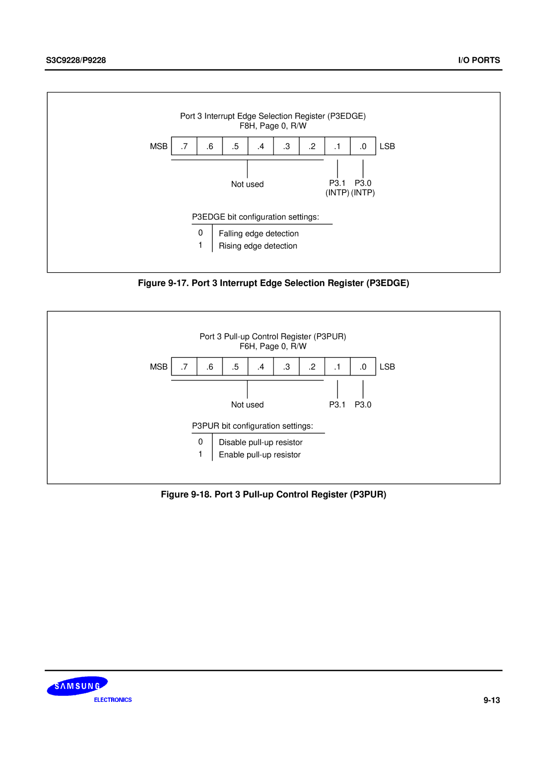 Samsung 8-Bit CMOS Microcontroller, S3C9228/P9228 user manual Port 3 Interrupt Edge Selection Register P3EDGE 