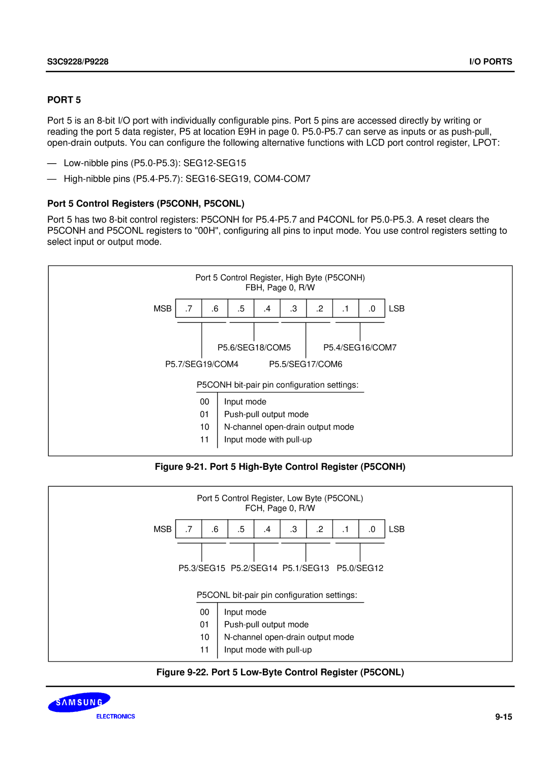 Samsung 8-Bit CMOS Microcontroller Port 5 Control Registers P5CONH, P5CONL, Port 5 High-Byte Control Register P5CONH 