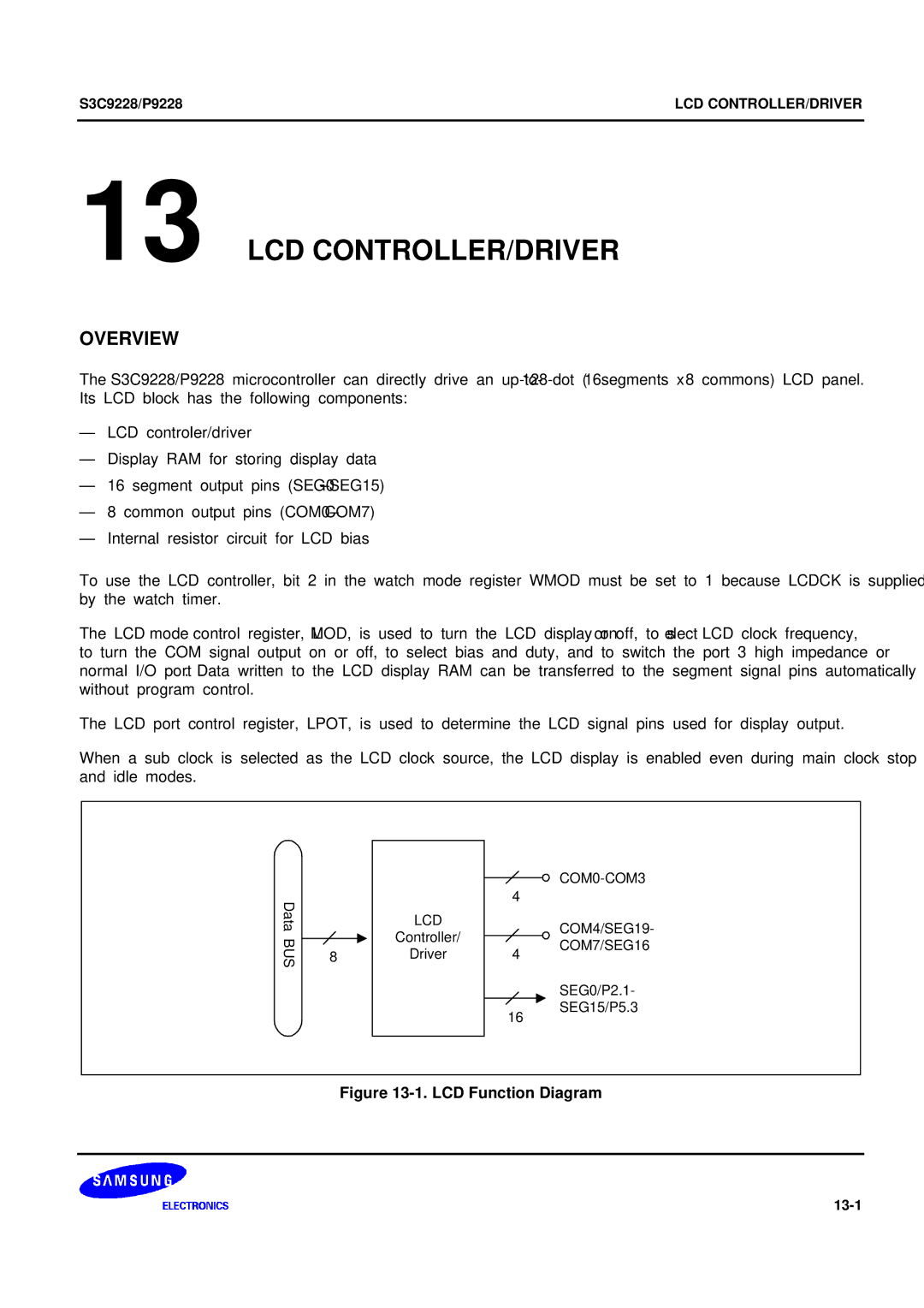 Samsung 8-Bit CMOS Microcontroller, S3C9228/P9228 user manual Lcd Controller/Driver 