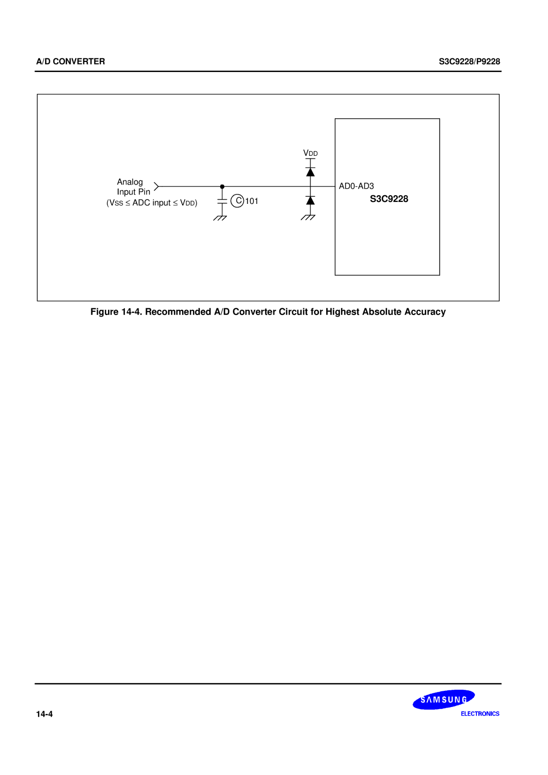 Samsung S3C9228/P9228, 8-Bit CMOS Microcontroller user manual 