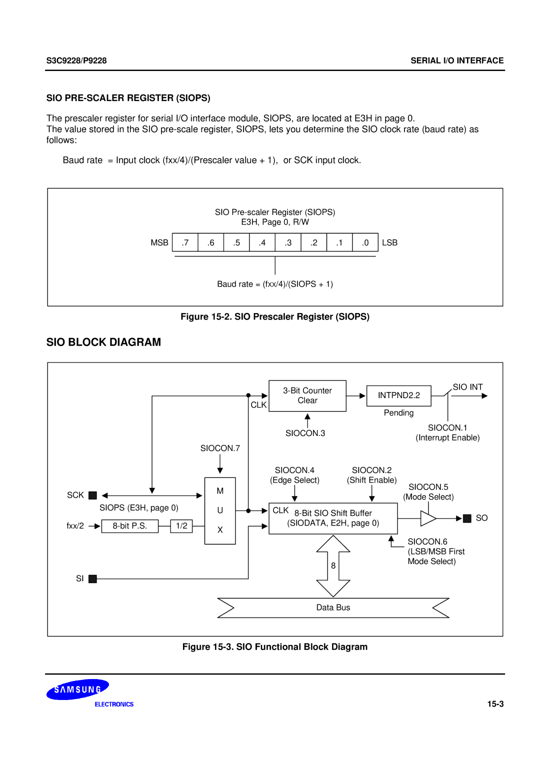 Samsung 8-Bit CMOS Microcontroller, S3C9228/P9228 user manual SIO PRE-SCALER Register Siops, SIO Prescaler Register Siops 