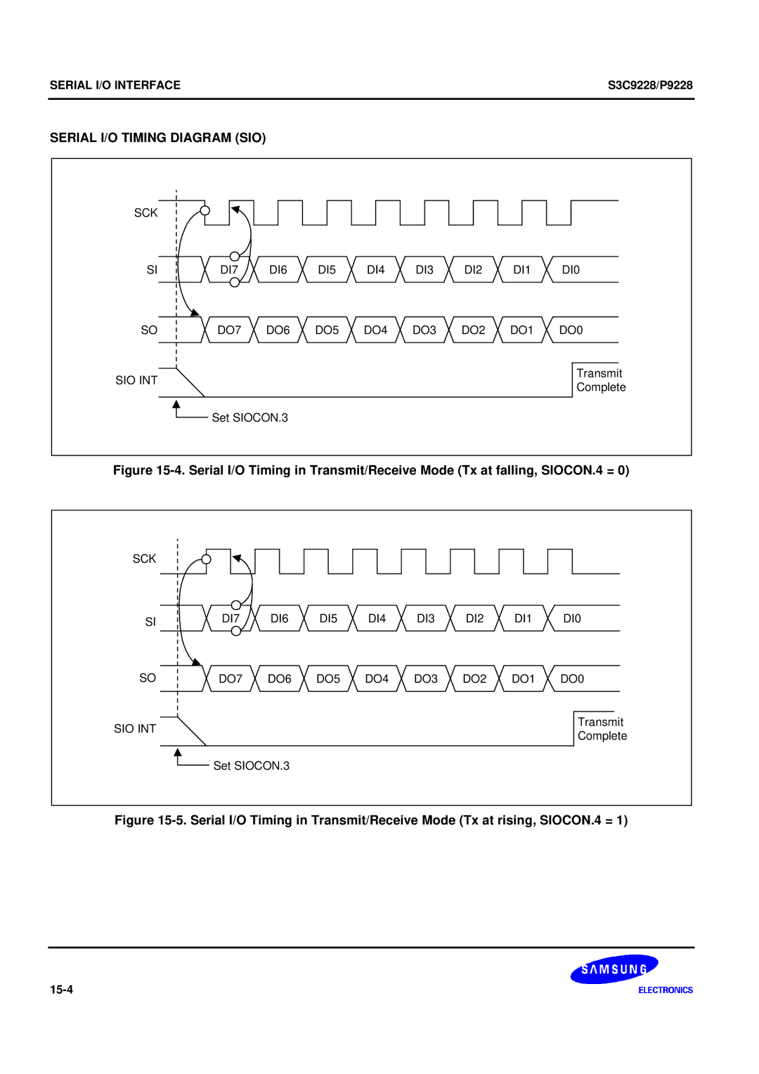 Samsung S3C9228/P9228, 8-Bit CMOS Microcontroller user manual Serial I/O Timing Diagram SIO 