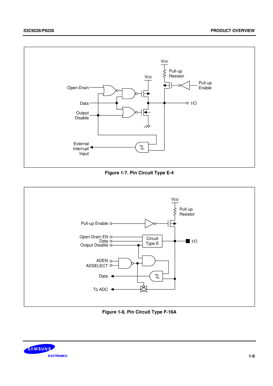 Samsung 8-Bit CMOS Microcontroller, S3C9228/P9228 user manual Pin Circuit Type E-4 