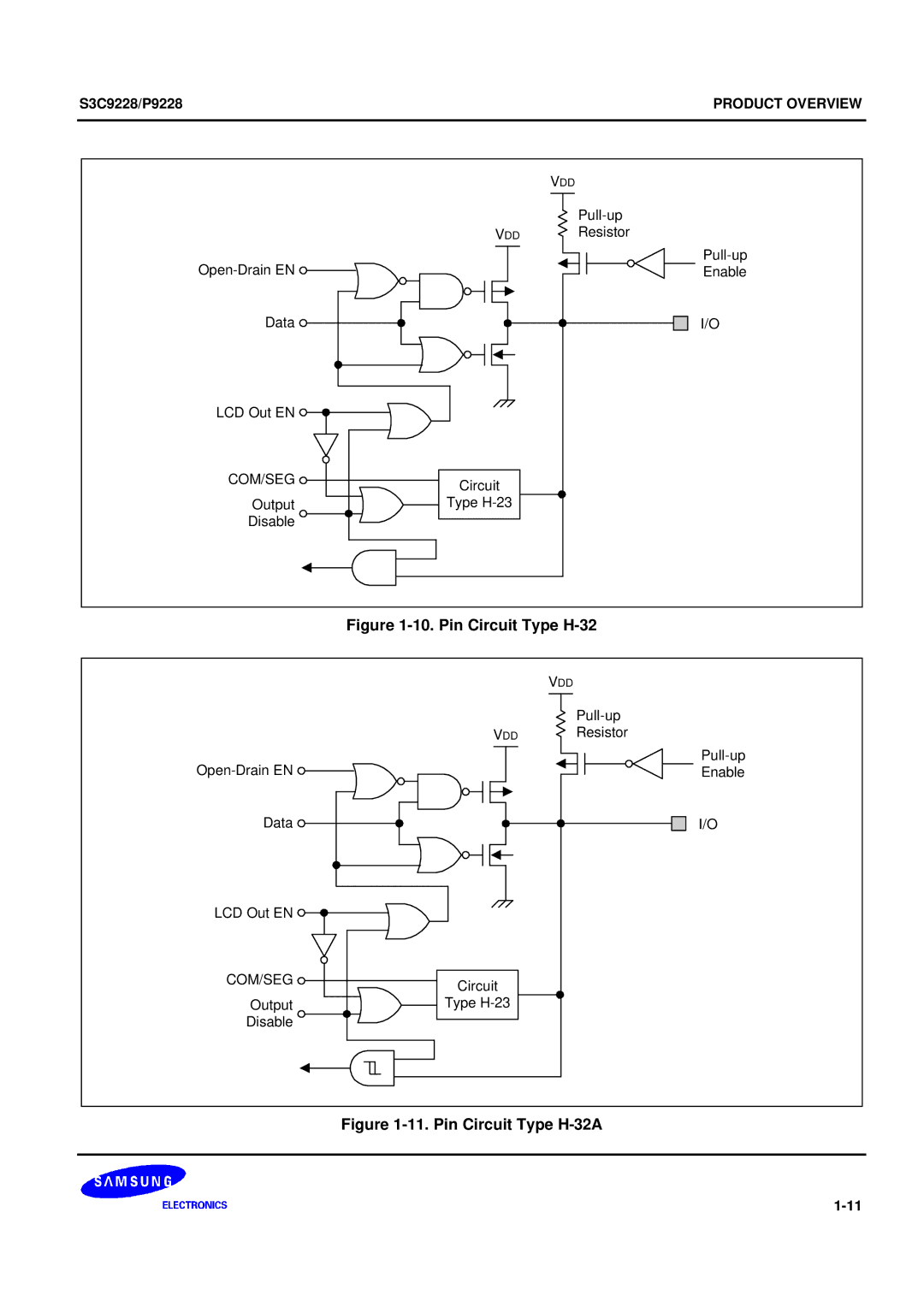 Samsung 8-Bit CMOS Microcontroller, S3C9228/P9228 user manual Pin Circuit Type H-32 