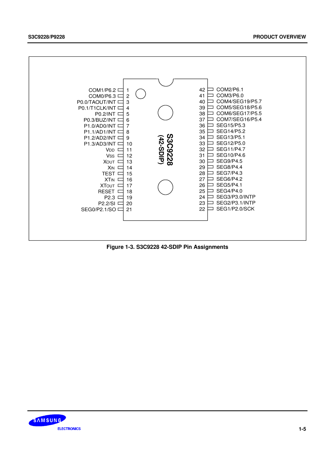 Samsung 8-Bit CMOS Microcontroller, S3C9228/P9228 user manual S3C9228 42-SDIP Pin Assignments 