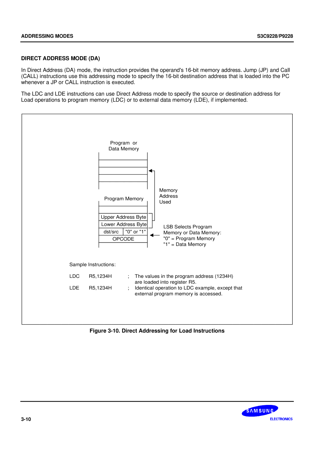 Samsung S3C9228/P9228, 8-Bit CMOS Microcontroller user manual Direct Address Mode DA 