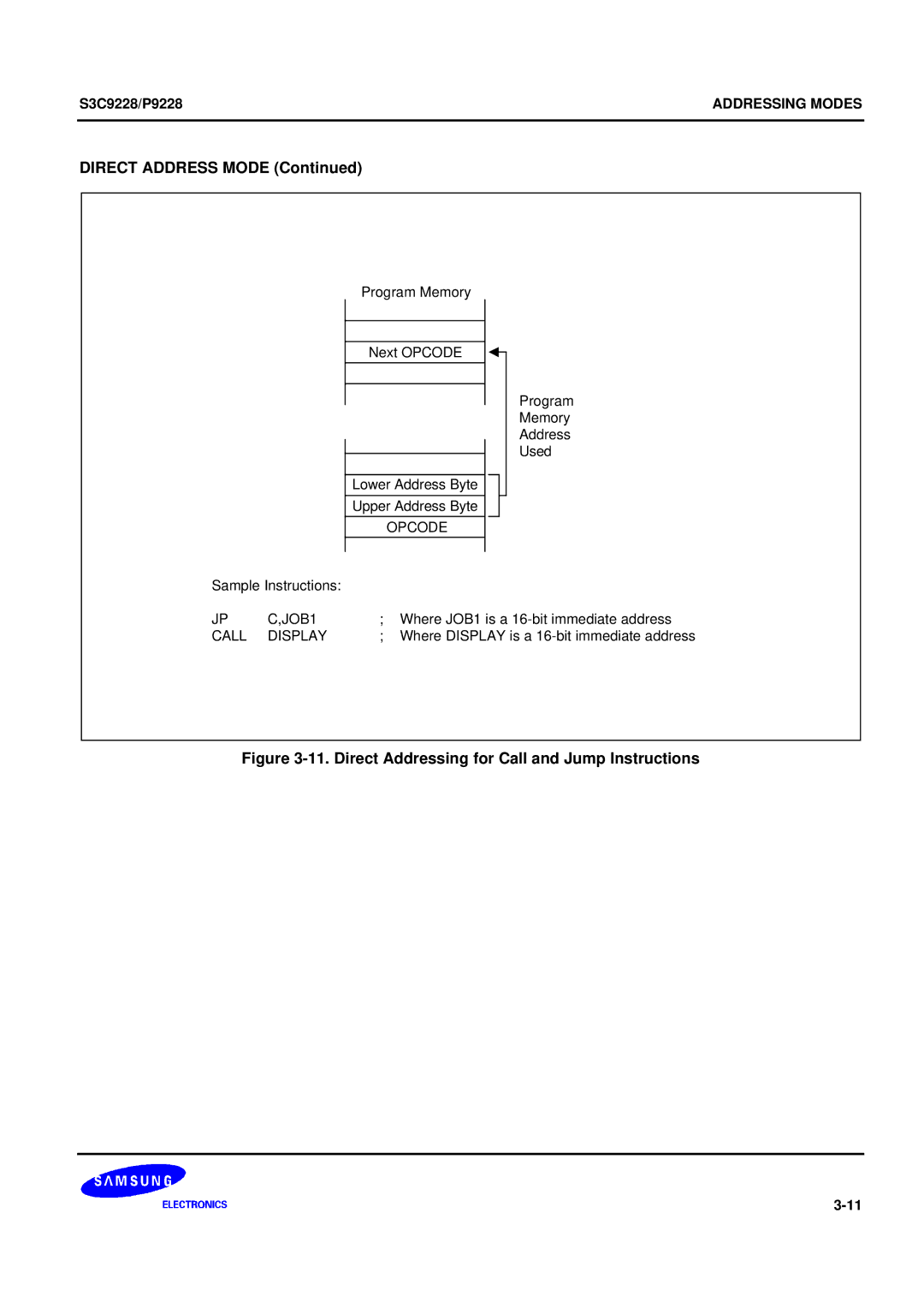 Samsung 8-Bit CMOS Microcontroller, S3C9228/P9228 user manual Direct Addressing for Call and Jump Instructions 