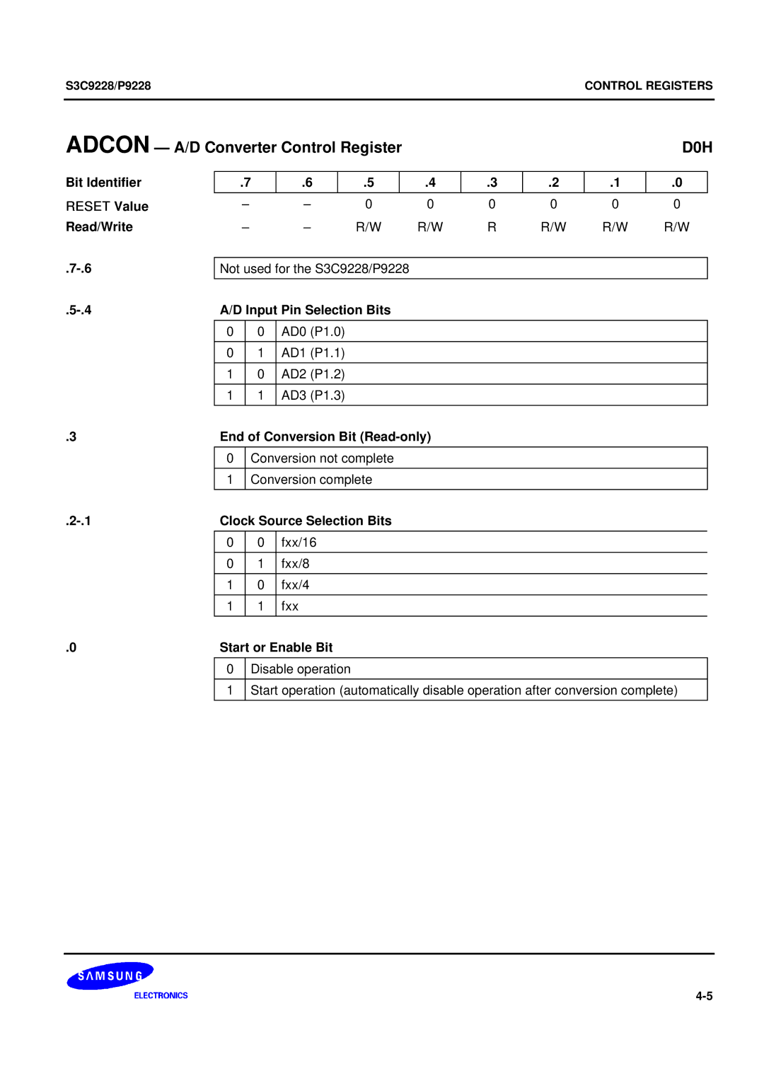 Samsung 8-Bit CMOS Microcontroller, S3C9228/P9228 user manual Adcon A/D Converter Control Register 