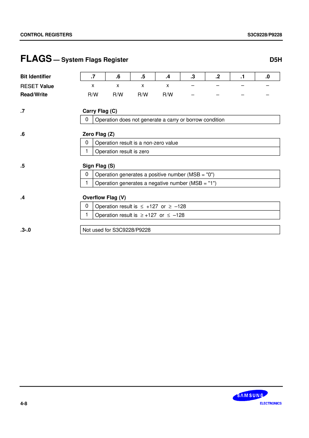 Samsung S3C9228/P9228, 8-Bit CMOS Microcontroller user manual Flags System Flags Register 