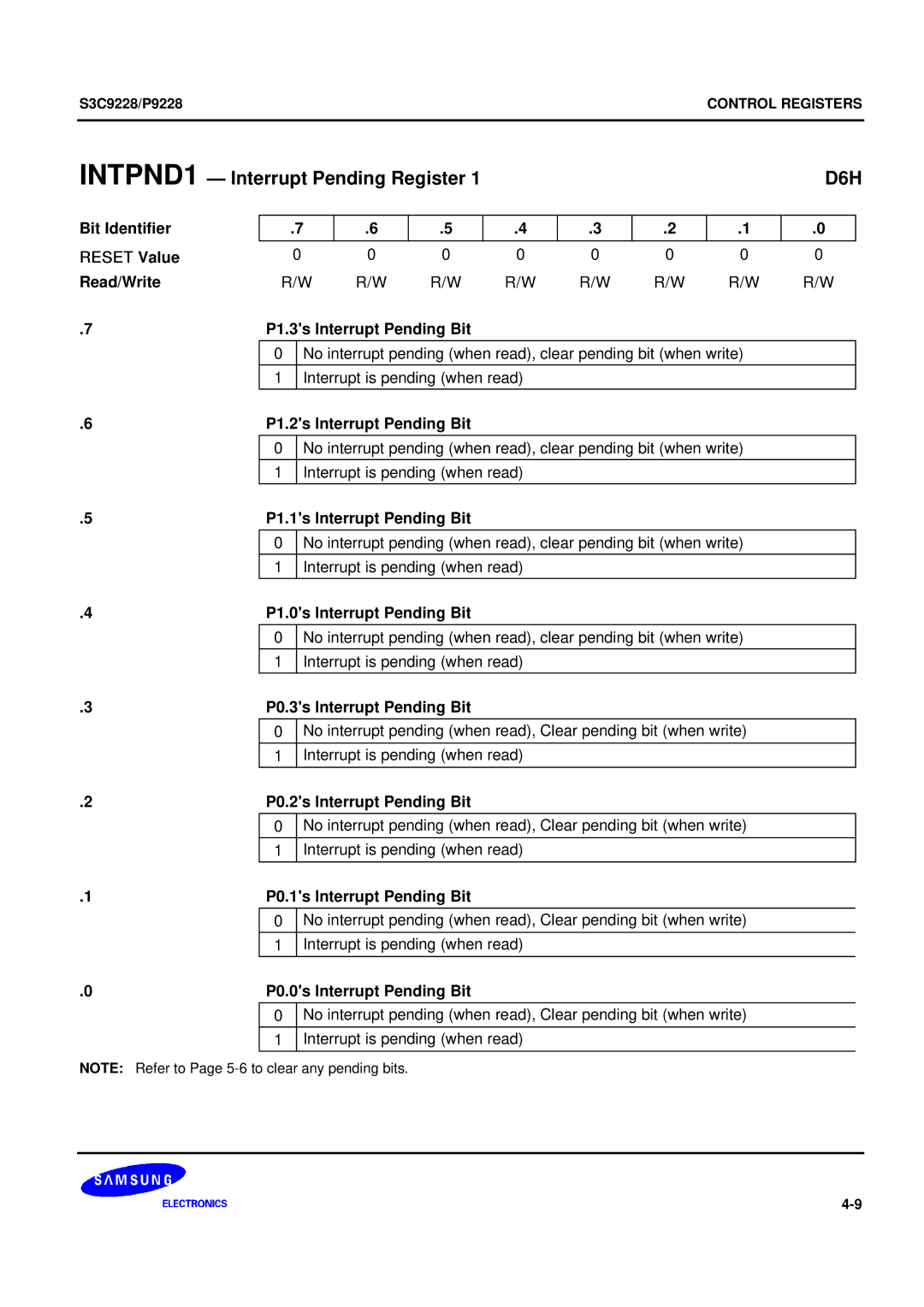 Samsung 8-Bit CMOS Microcontroller, S3C9228/P9228 user manual INTPND1 Interrupt Pending Register 