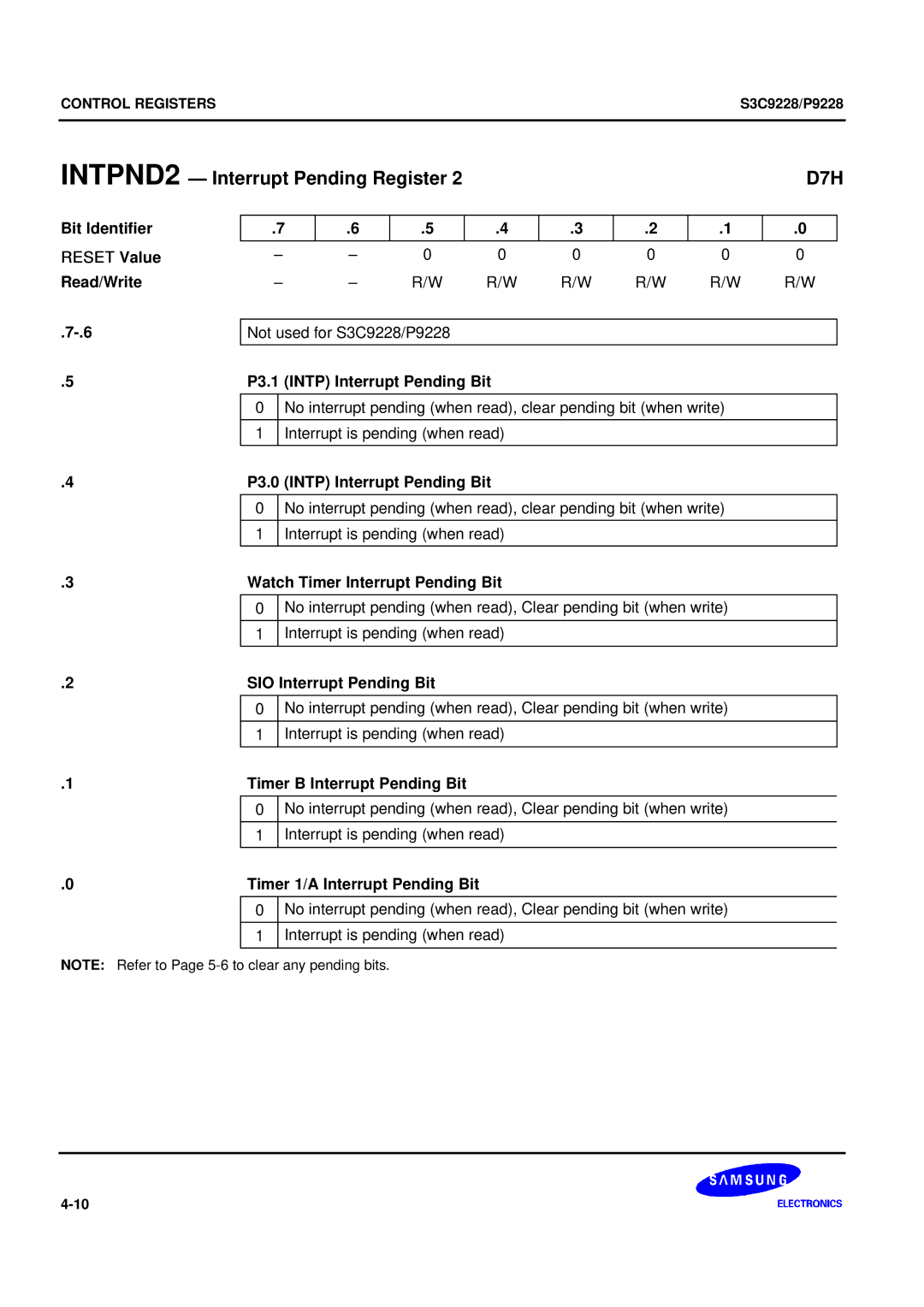 Samsung S3C9228/P9228, 8-Bit CMOS Microcontroller user manual INTPND2 Interrupt Pending Register 