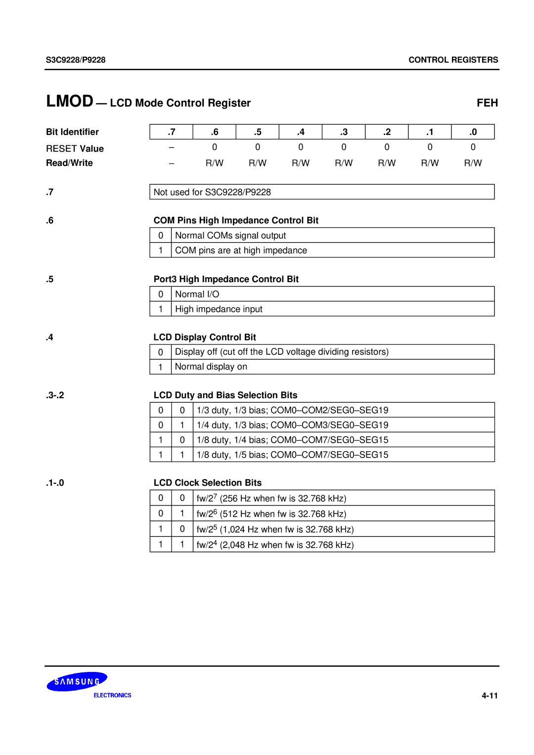 Samsung 8-Bit CMOS Microcontroller, S3C9228/P9228 user manual Lmod LCD Mode Control Register 