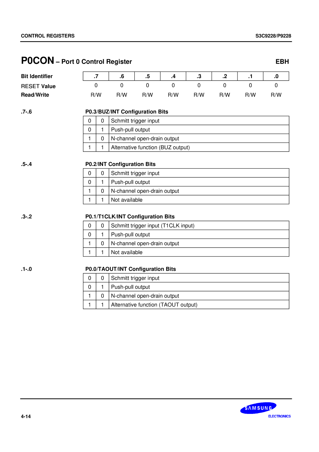 Samsung S3C9228/P9228, 8-Bit CMOS Microcontroller user manual P0CON Port 0 Control Register 