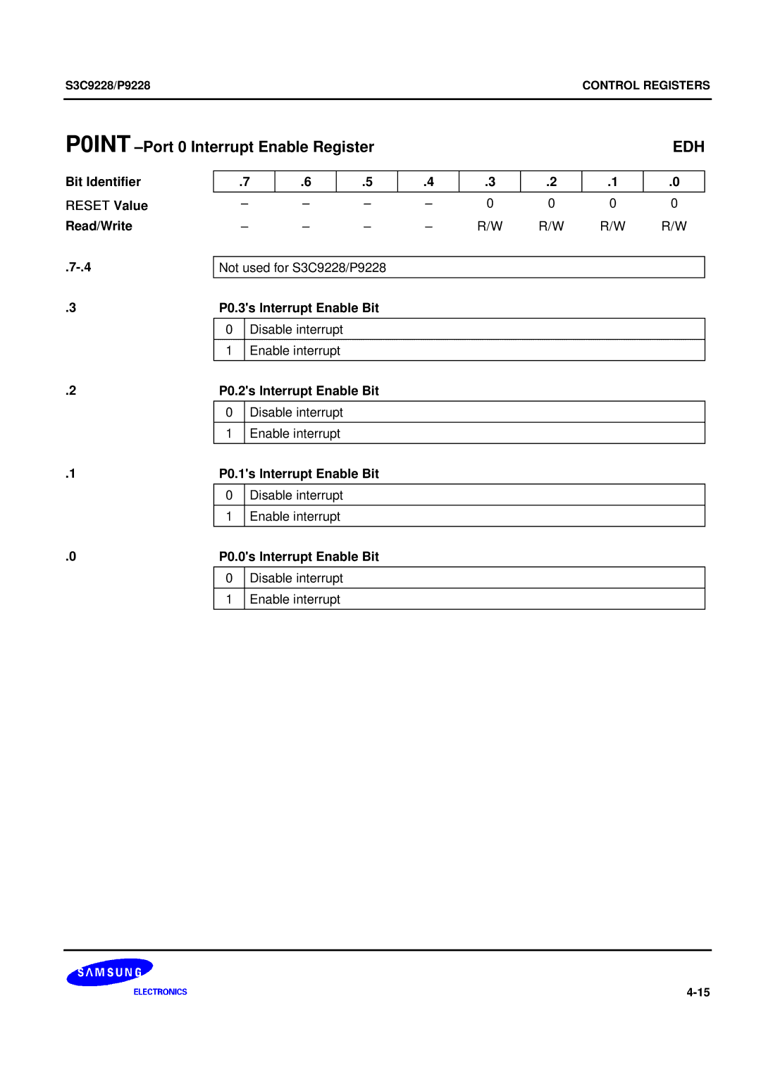 Samsung 8-Bit CMOS Microcontroller, S3C9228/P9228 user manual P0INT -Port 0 Interrupt Enable Register 