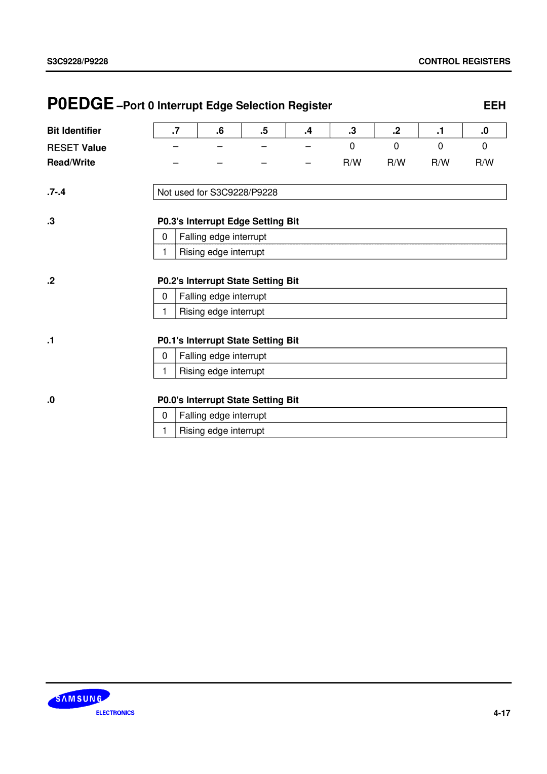 Samsung 8-Bit CMOS Microcontroller, S3C9228/P9228 user manual P0EDGE -Port 0 Interrupt Edge Selection Register 