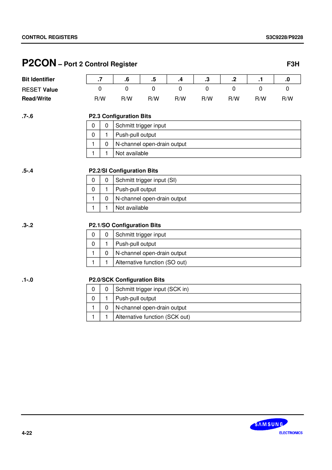 Samsung S3C9228/P9228, 8-Bit CMOS Microcontroller user manual P2CON Port 2 Control Register 