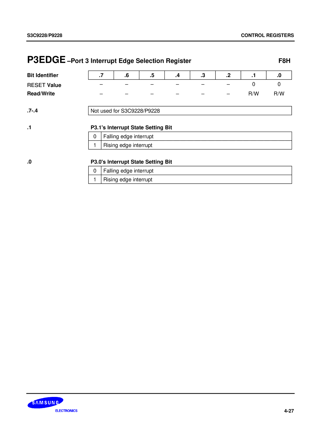 Samsung 8-Bit CMOS Microcontroller, S3C9228/P9228 user manual P3EDGE -Port 3 Interrupt Edge Selection Register 