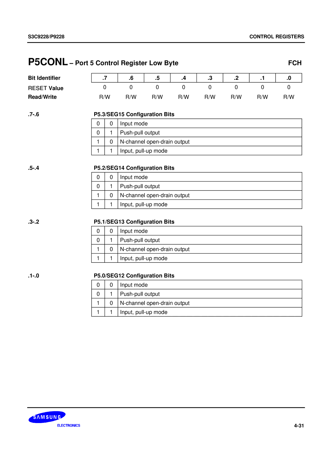 Samsung 8-Bit CMOS Microcontroller, S3C9228/P9228 user manual P5CONL Port 5 Control Register Low Byte 