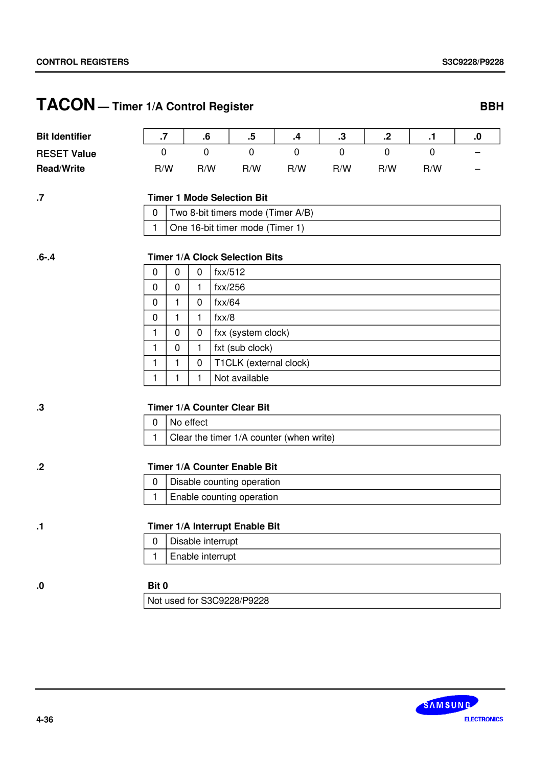 Samsung S3C9228/P9228, 8-Bit CMOS Microcontroller user manual Tacon Timer 1/A Control Register 