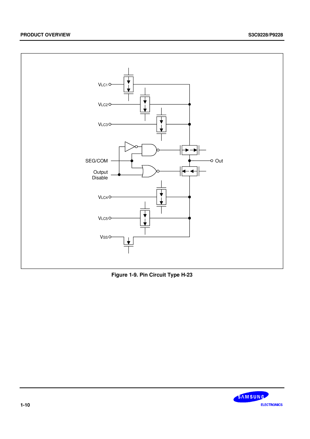 Samsung S3C9228/P9228, 8-Bit CMOS Microcontroller user manual Pin Circuit Type H-23 