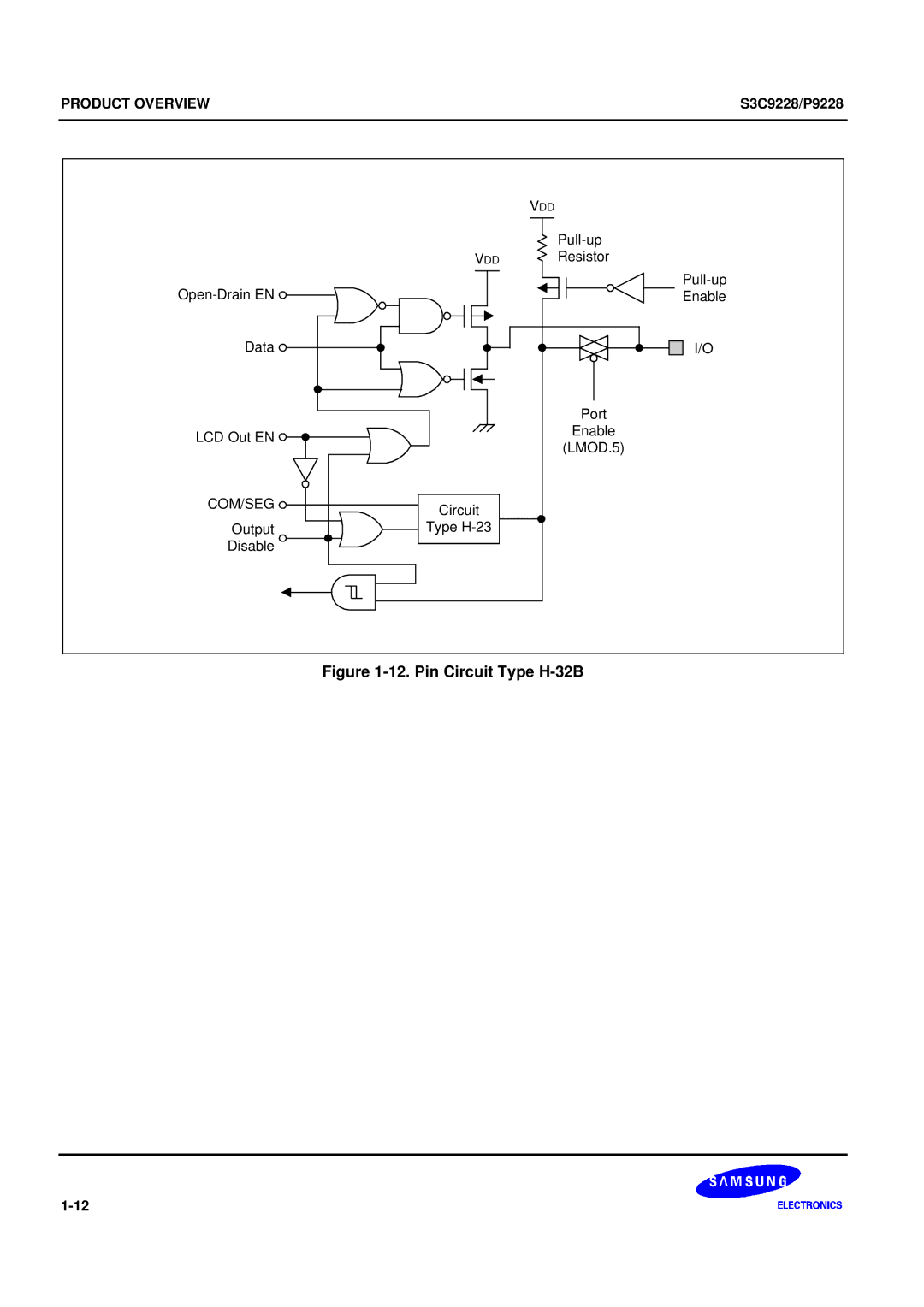 Samsung S3C9228/P9228, 8-Bit CMOS Microcontroller user manual Pin Circuit Type H-32B 