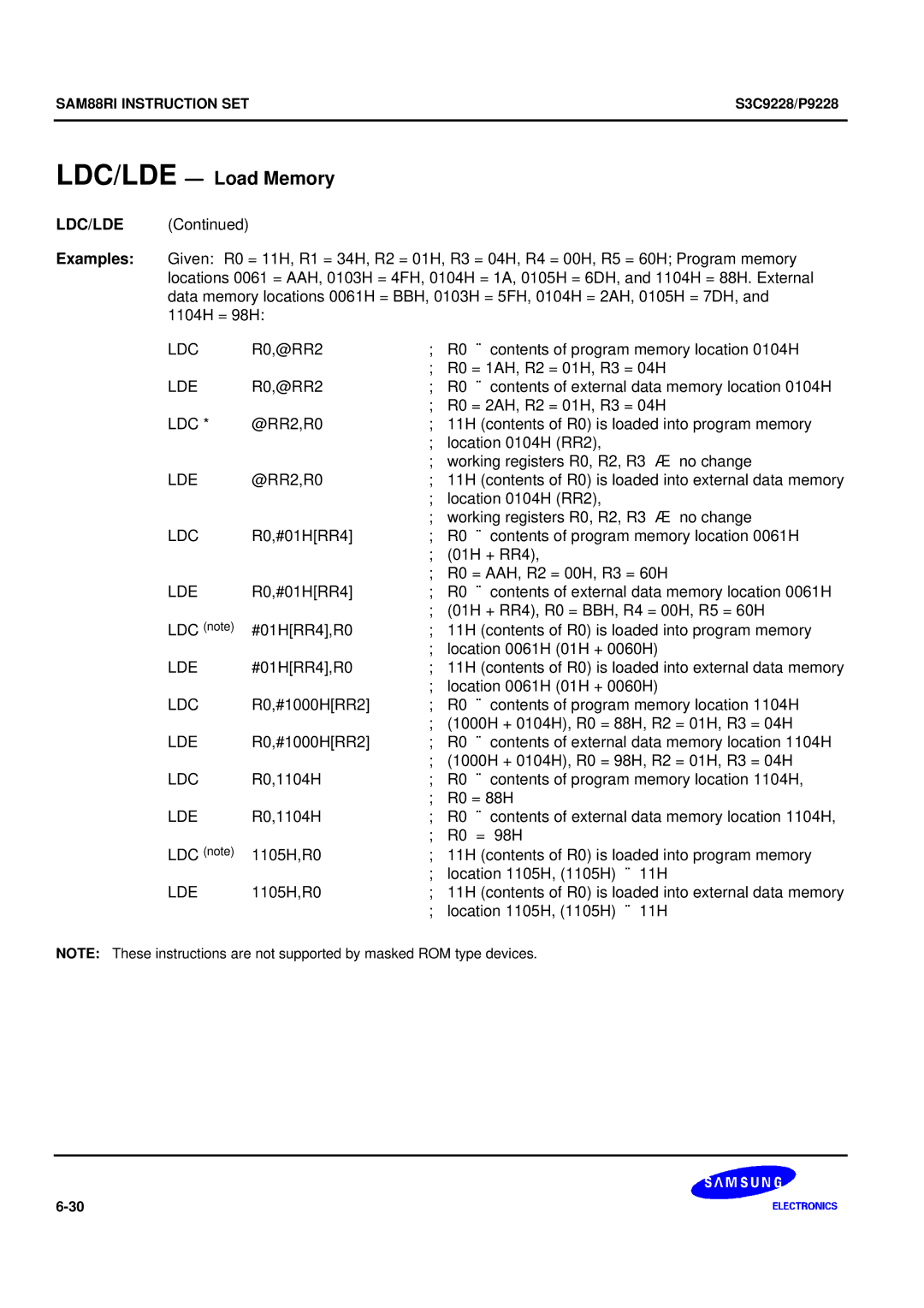 Samsung S3C9228/P9228, 8-Bit CMOS Microcontroller user manual Ldc 