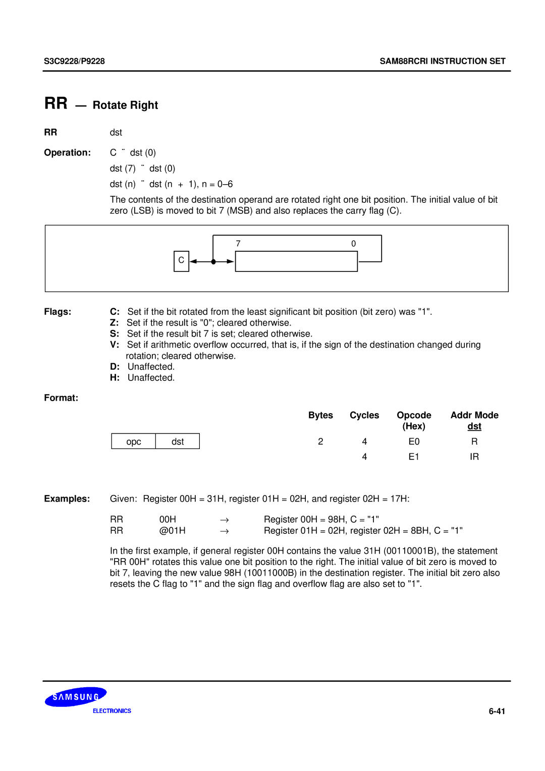 Samsung 8-Bit CMOS Microcontroller, S3C9228/P9228 user manual RR Rotate Right 