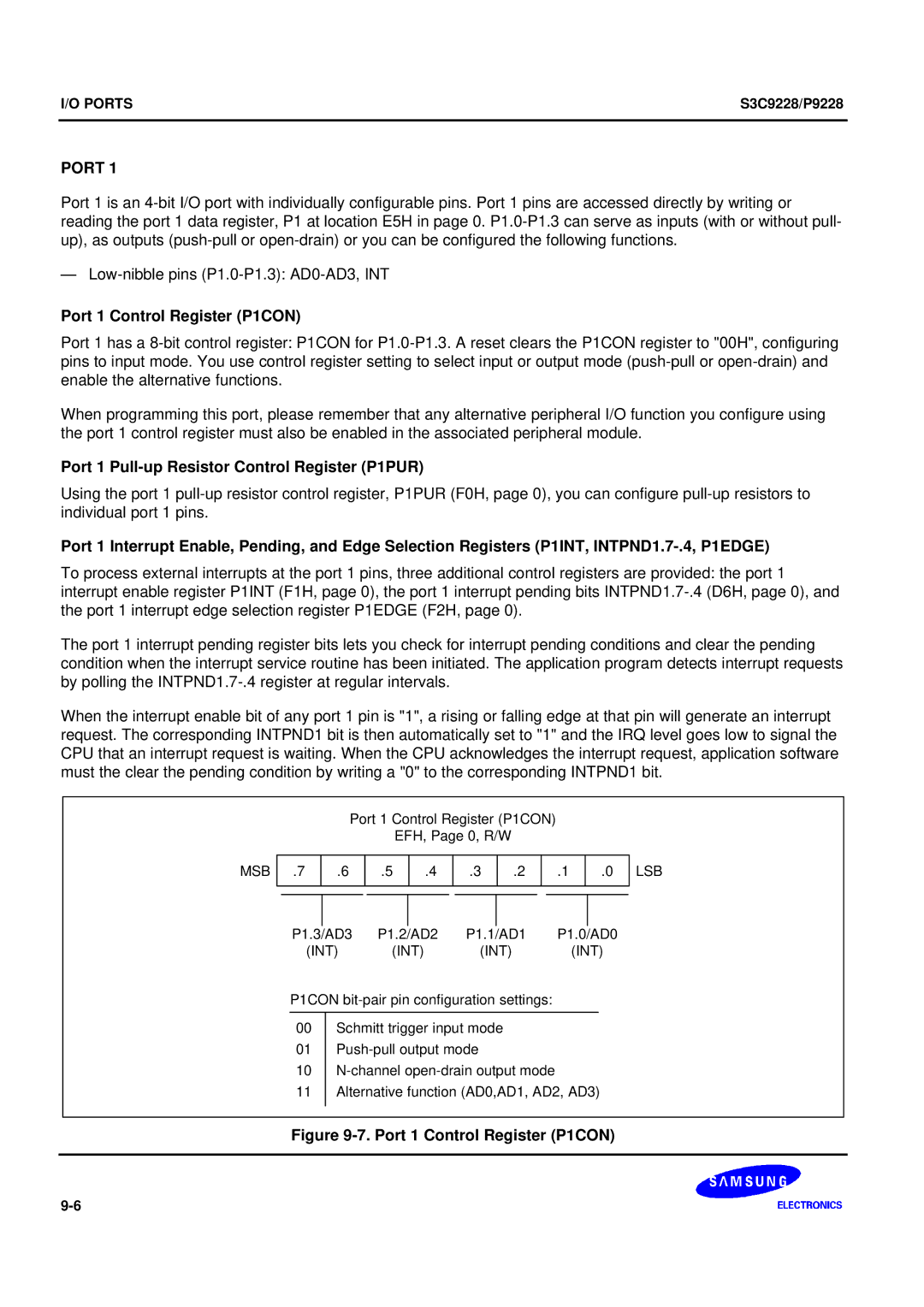 Samsung S3C9228/P9228, 8-Bit CMOS Microcontroller user manual Port 