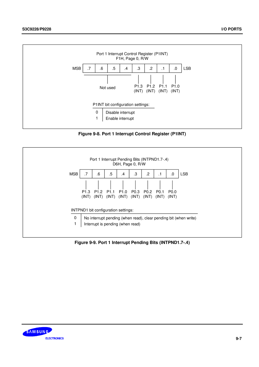 Samsung 8-Bit CMOS Microcontroller, S3C9228/P9228 user manual Port 1 Interrupt Control Register P1INT 