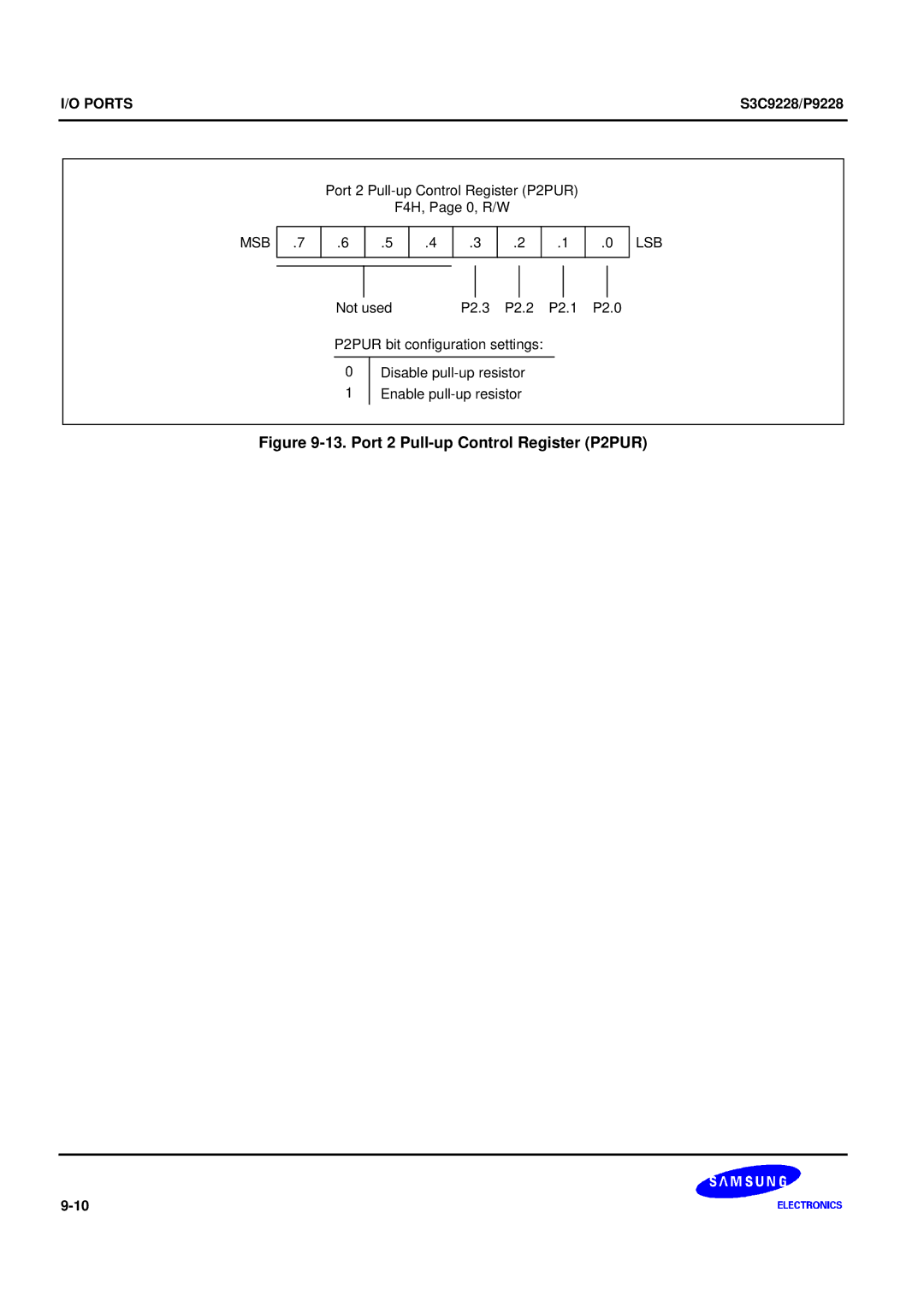 Samsung S3C9228/P9228, 8-Bit CMOS Microcontroller user manual Port 2 Pull-up Control Register P2PUR 