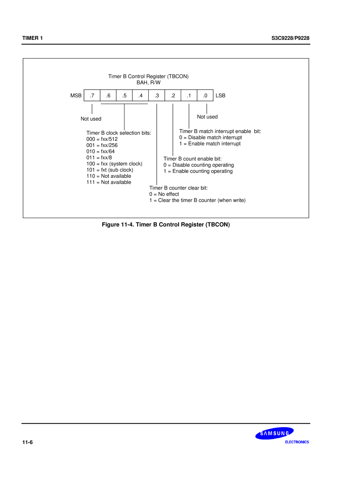 Samsung S3C9228/P9228, 8-Bit CMOS Microcontroller user manual Timer B Control Register Tbcon 