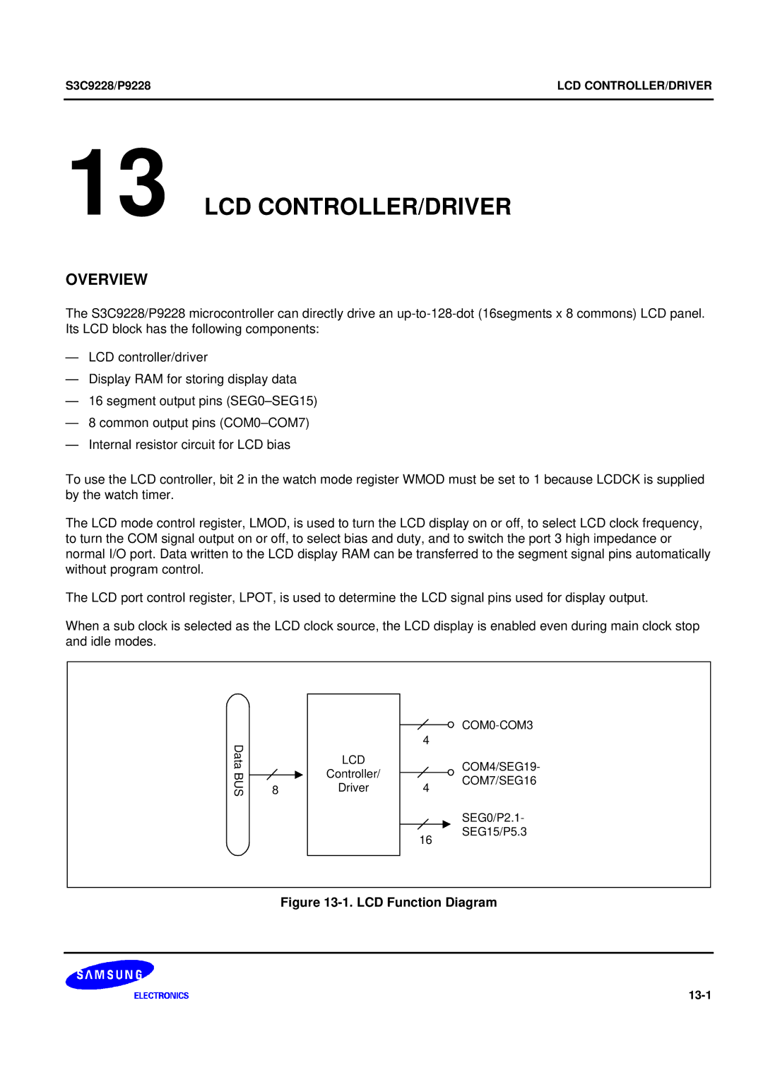 Samsung 8-Bit CMOS Microcontroller, S3C9228/P9228 user manual Lcd Controller/Driver 