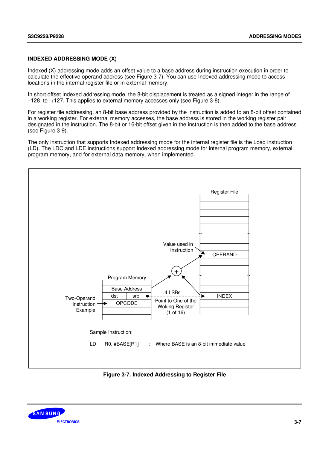 Samsung 8-Bit CMOS Microcontroller, S3C9228/P9228 user manual Indexed Addressing Mode, Indexed Addressing to Register File 