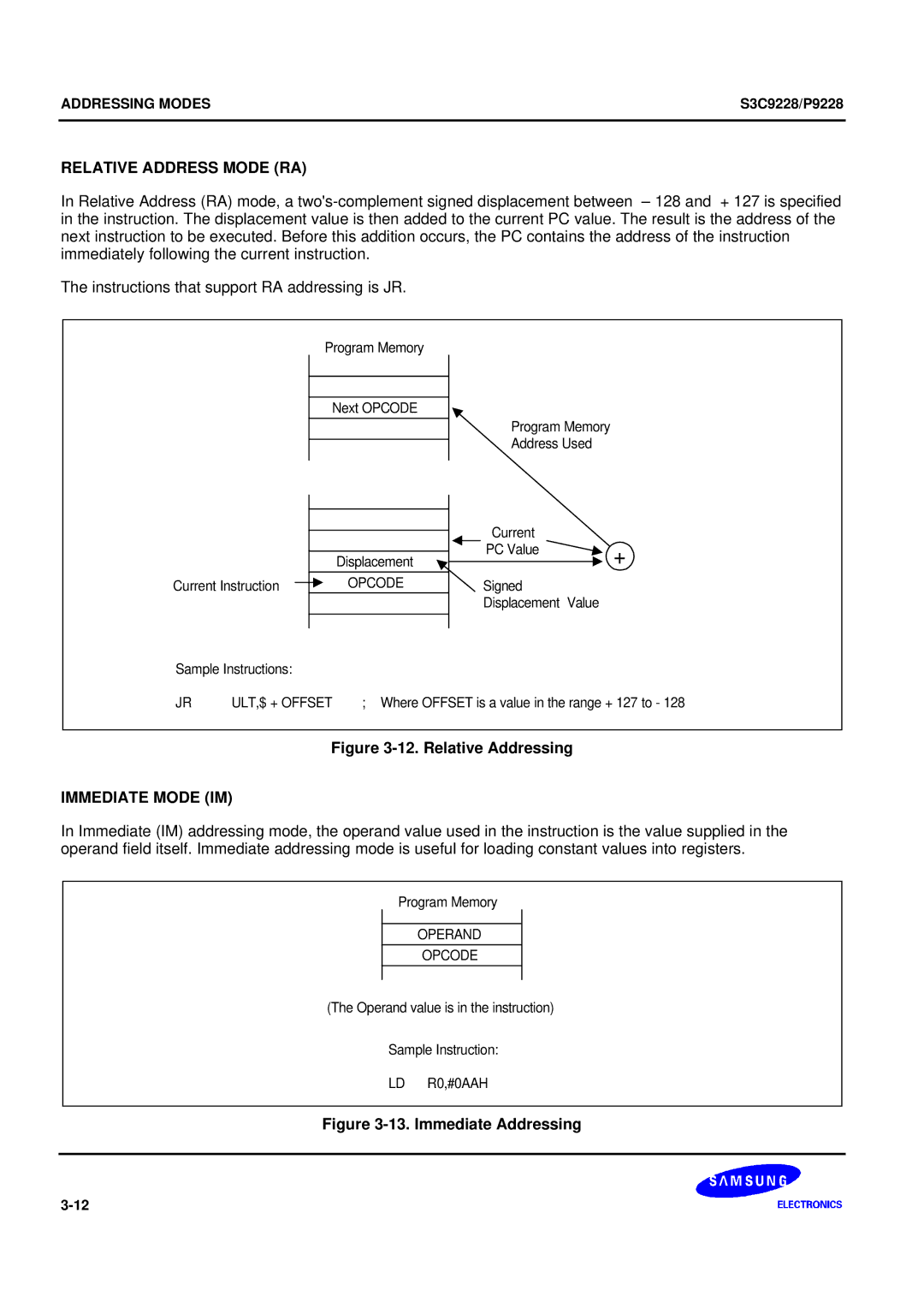 Samsung S3C9228/P9228, 8-Bit CMOS Microcontroller user manual Relative Address Mode RA, Immediate Mode IM 