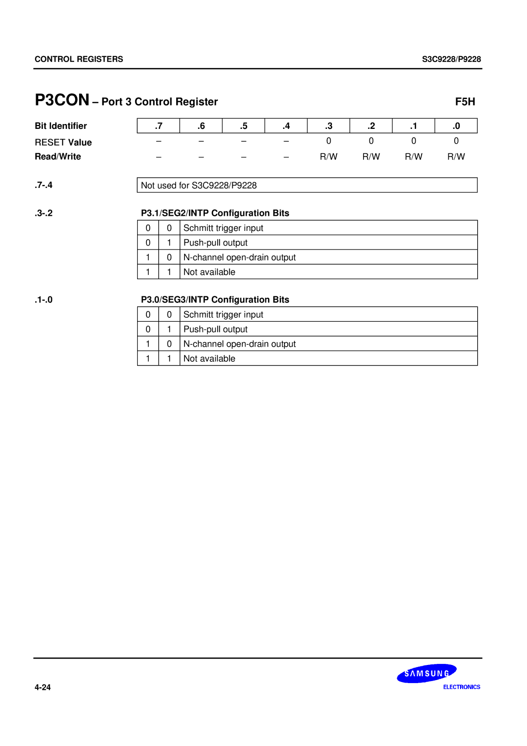 Samsung S3C9228/P9228, 8-Bit CMOS Microcontroller P3CON Port 3 Control Register, F5H, P3.1/SEG2/INTP Configuration Bits 