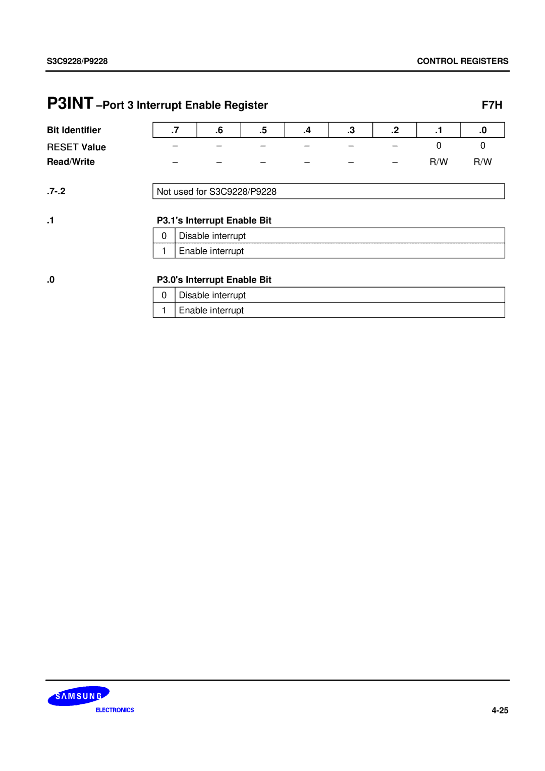 Samsung 8-Bit CMOS Microcontroller, S3C9228/P9228 P3INT -Port 3 Interrupt Enable Register, F7H, P3.1s Interrupt Enable Bit 