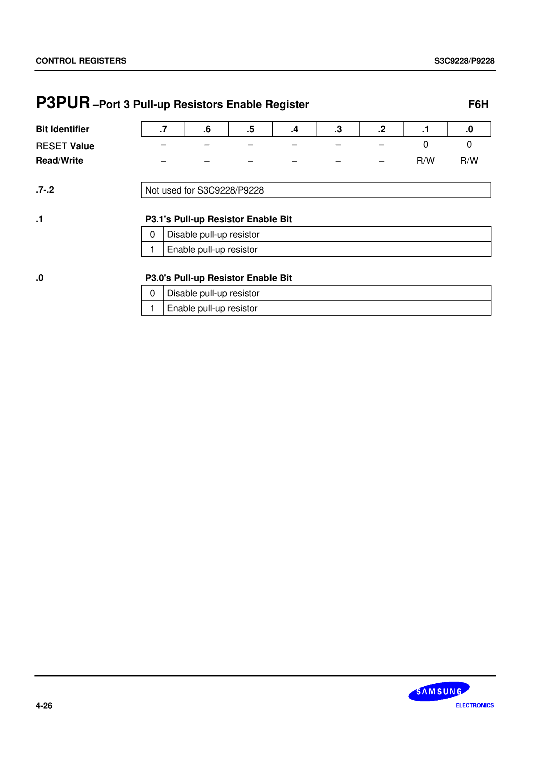 Samsung S3C9228/P9228 user manual P3PUR -Port 3 Pull-up Resistors Enable Register, F6H, P3.1s Pull-up Resistor Enable Bit 