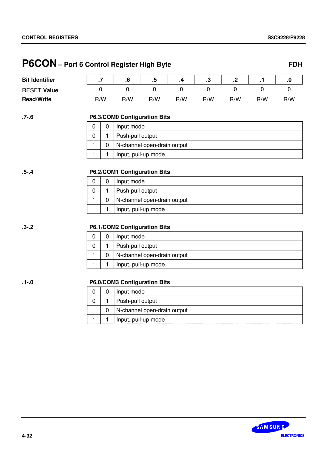 Samsung S3C9228/P9228 user manual P6CON Port 6 Control Register High Byte, Fdh, P6.2/COM1 Configuration Bits 