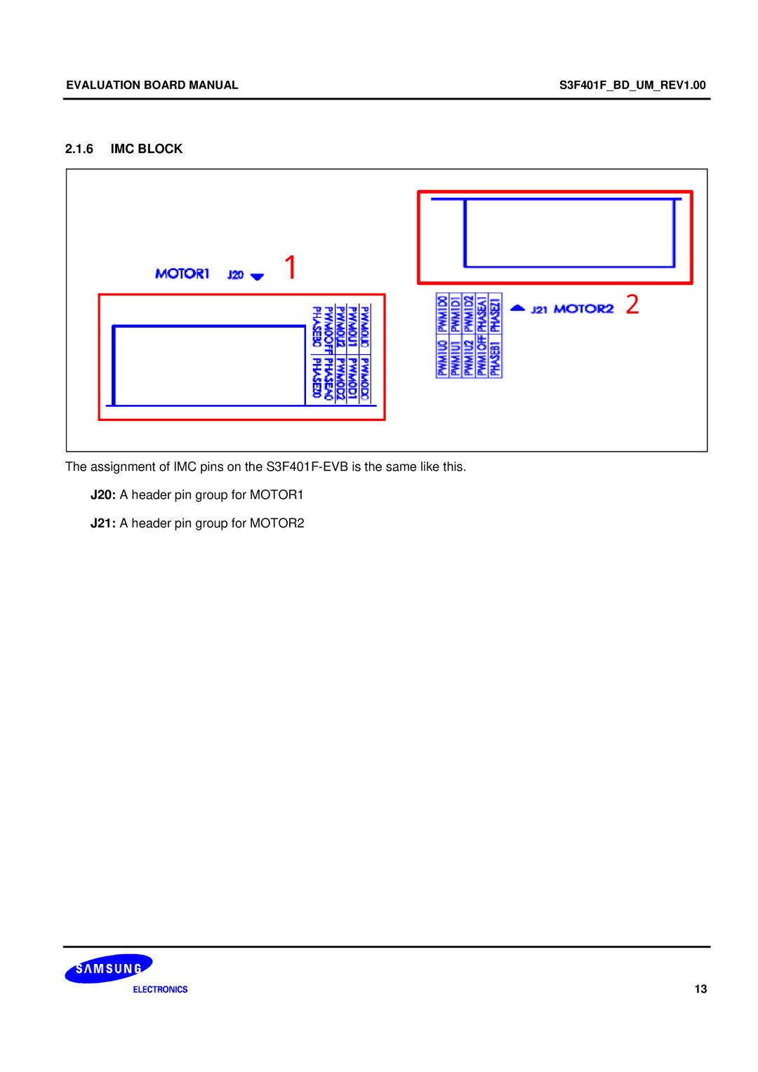 Samsung S3F401F manual IMC Block 