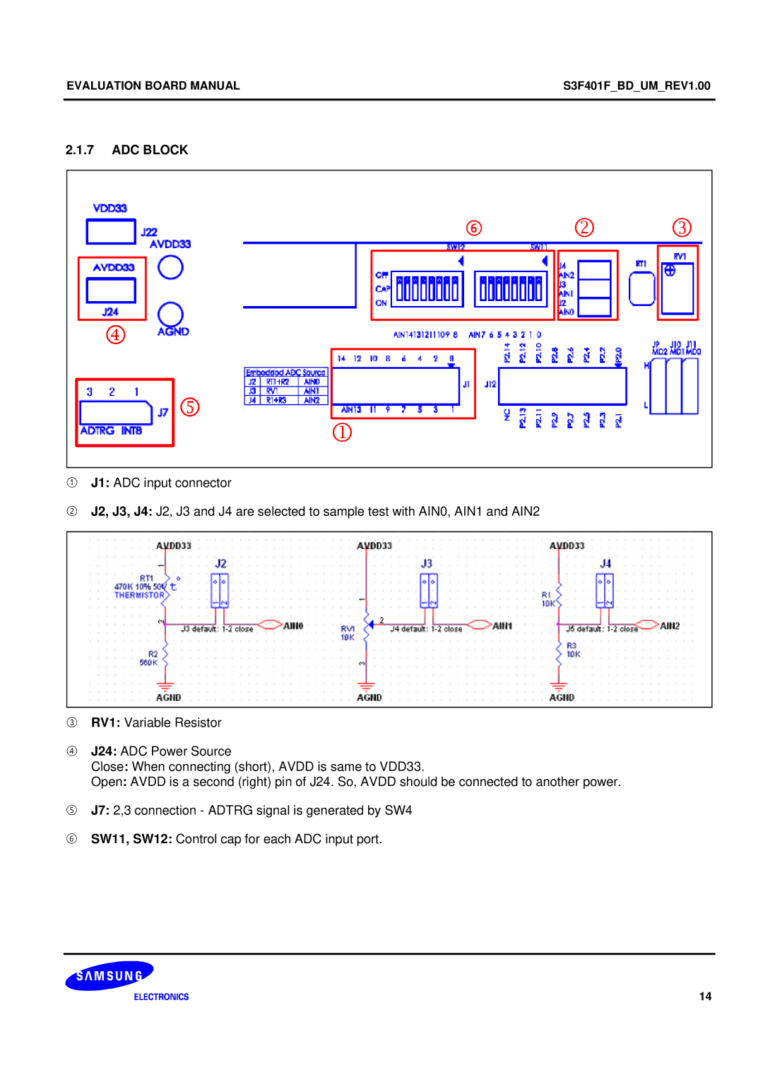 Samsung S3F401F manual ⑥ 2, ADC Block 