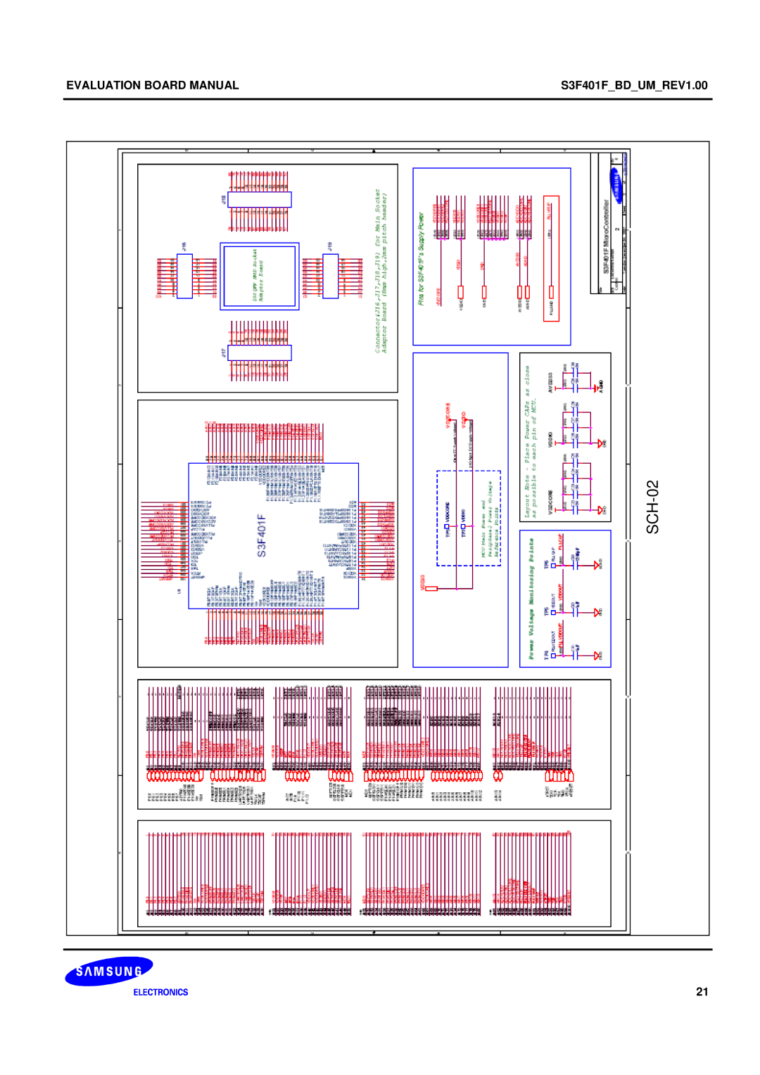 Samsung S3F401F manual SCH-02 