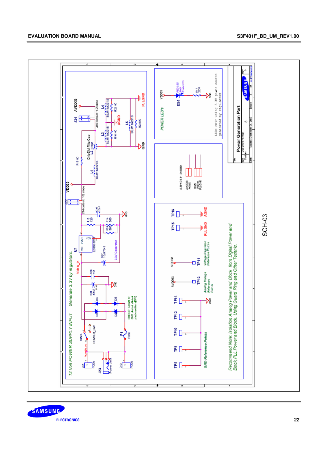 Samsung S3F401F manual SCH-03 