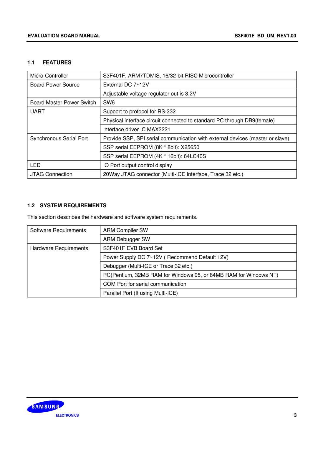 Samsung S3F401F manual Features, SW6, Uart, Led, System Requirements 