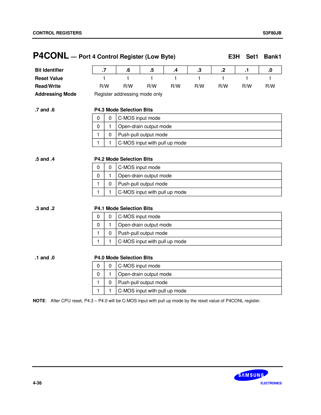 Samsung S3F80JB P4CONL Port 4 Control Register Low Byte E3H Set1 Bank1, P4.3 Mode Selection Bits, P4.2 Mode Selection Bits 