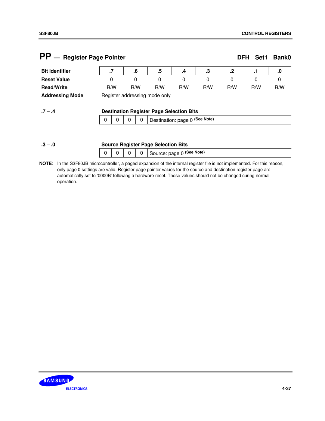 Samsung S3F80JB PP Register Page Pointer DFH Set1 Bank0, Destination page 0 See Note, Source Register Page Selection Bits 