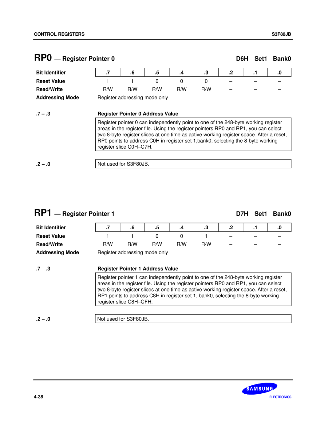Samsung S3F80JB RP0 Register Pointer D6H Set1 Bank0, RP1 Register Pointer D7H Set1 Bank0, Register Pointer 0 Address Value 
