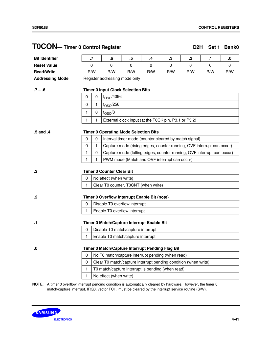 Samsung S3F80JB manual T0CON- Timer 0 Control Register D2H Set 1 Bank0 