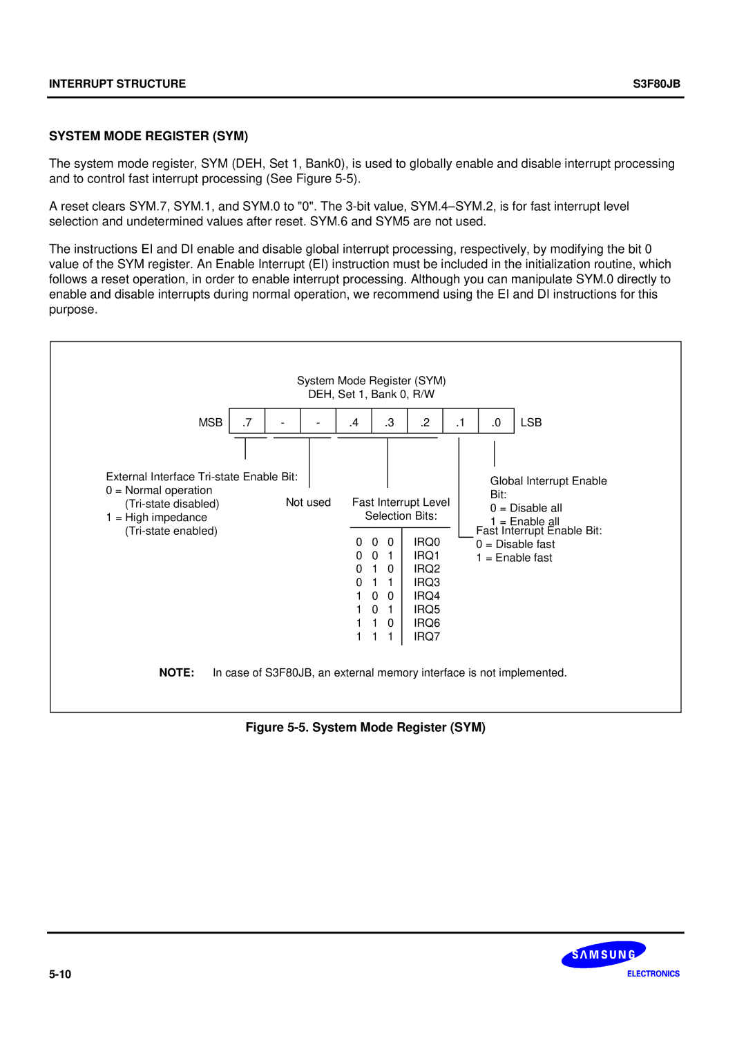 Samsung S3F80JB manual System Mode Register SYM 