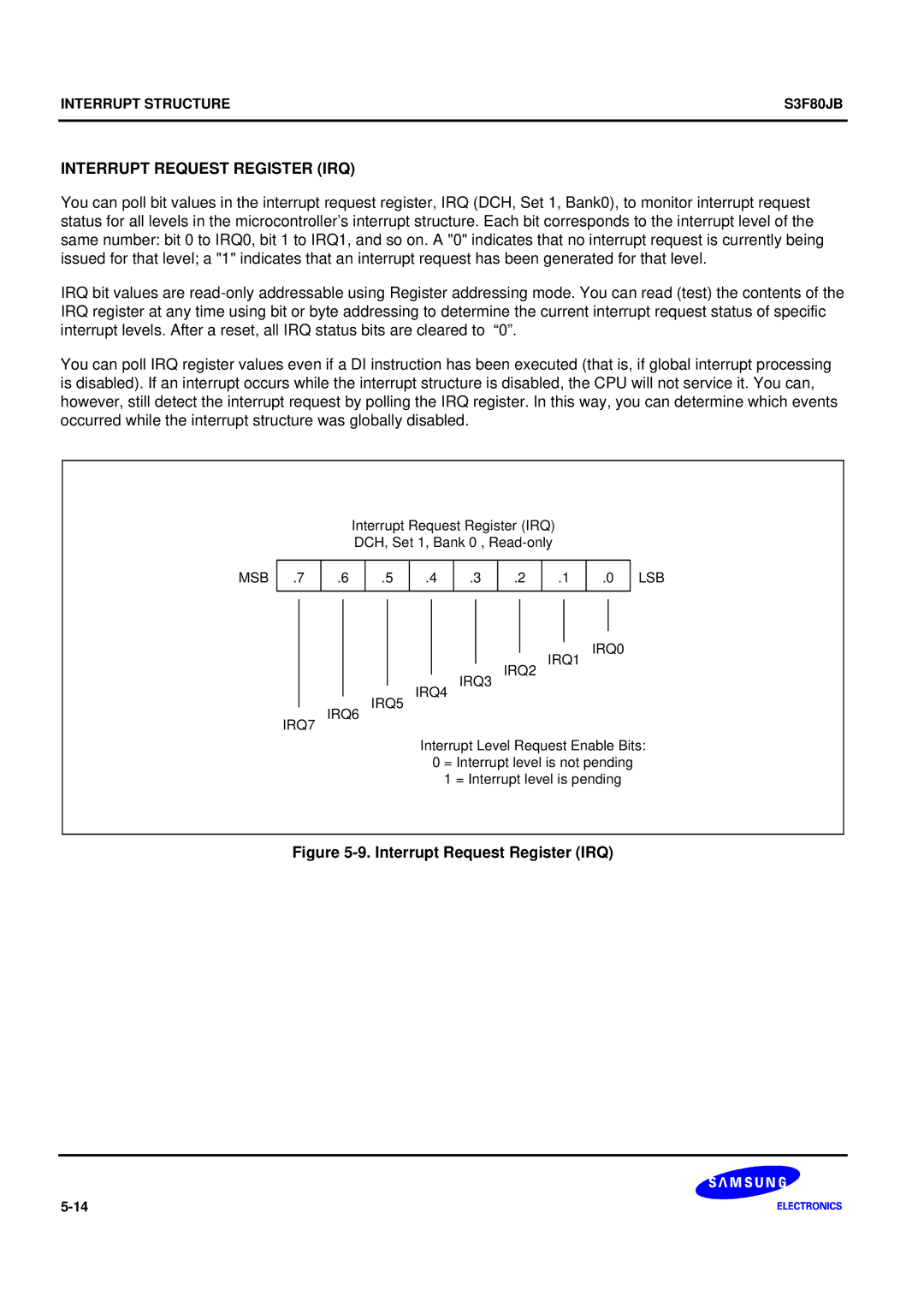 Samsung S3F80JB manual Interrupt Request Register IRQ 