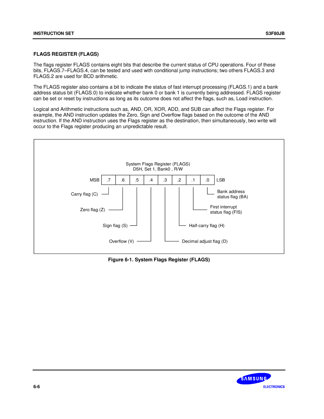 Samsung S3F80JB manual System Flags Register Flags 